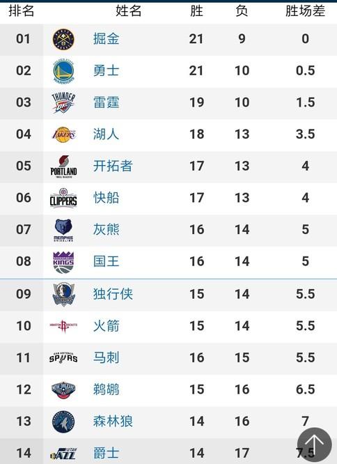 皮球直挂球