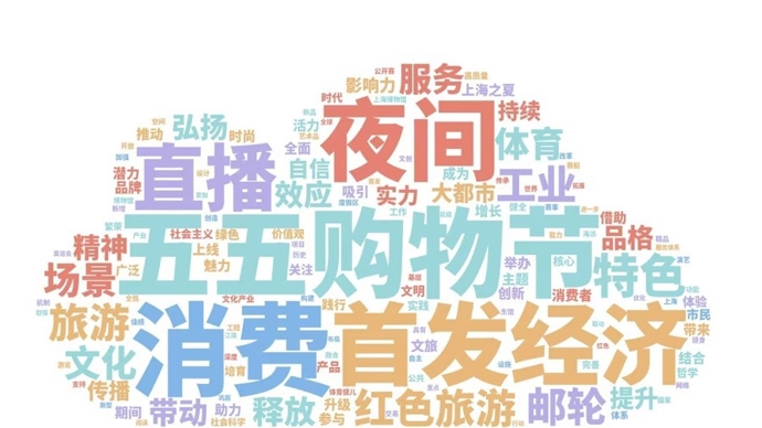 大的身體對
